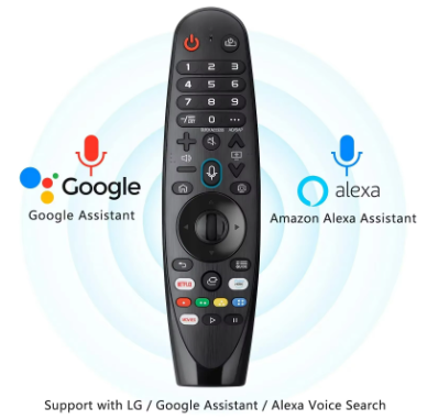 RT504 Remote - Image 2